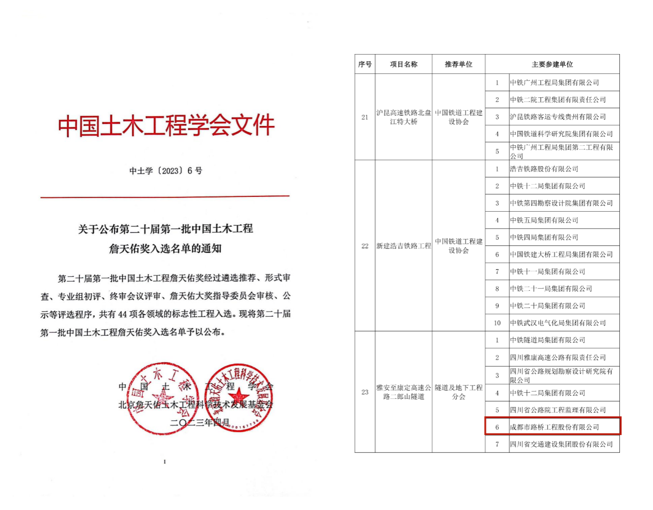 再獲殊榮！公司參建二郎山隧道獲評中國土木工程詹天佑獎
